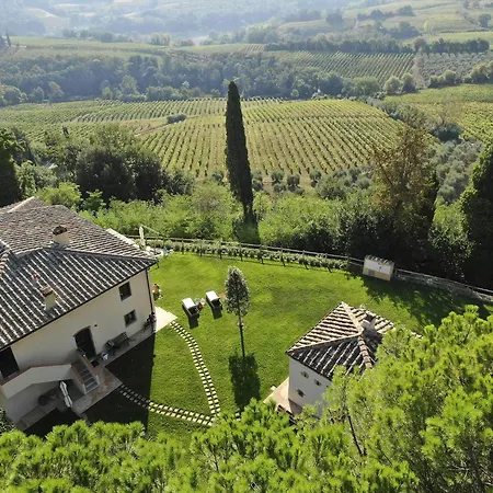 Panoramic In 17th Century